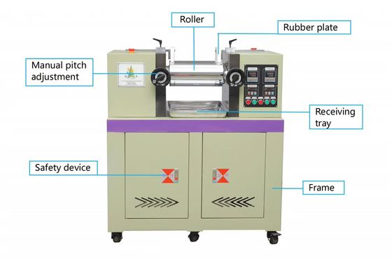 Alloy Structure Lab Open Mixer Mill , Mixing Mill Machine For Engineering Plastics