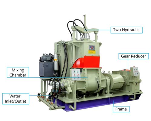 150L Pressure Pattern Internal Mixer , Banbury Mixer Machine For Rubber Compounding