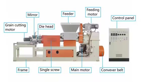 Custom Two Rollers Extrusion Granulator Dry Granulation Machine 200-300kg/H